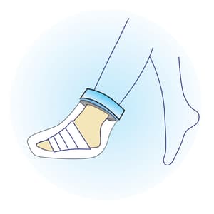 ADV AQUAGUARD CAST BANDAGE PROTECTOR FOOT ANKLE