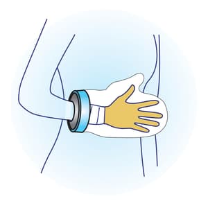 ADV FITRITE AQUAGUARD HAND WRIST