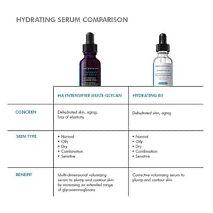 SKINCEUTICALS HA INTENSIFIER MULTI GLYCAN 30 ML