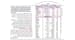 57447